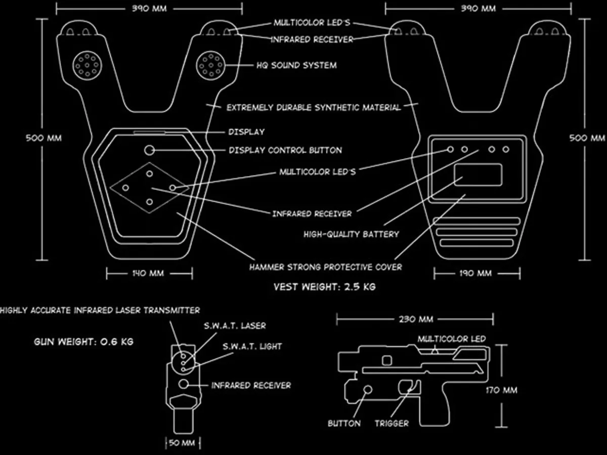 Schematische Darstellung einer LaserMaxx-Weste mit Phaser und Beschriftung der Komponenten